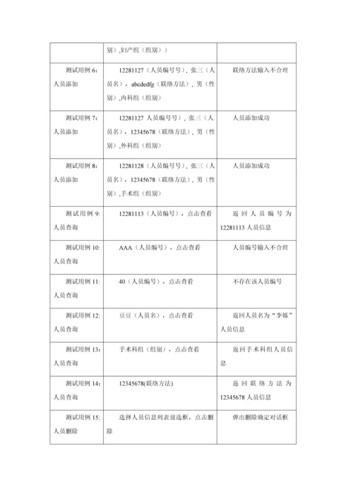 医院住院标准管理系统软件测试专题计划.docx