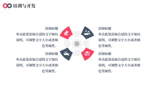 HR人事行政工作培训通用PPT课件模板