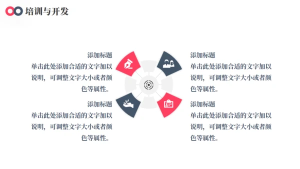 HR人事行政工作培训通用PPT课件模板