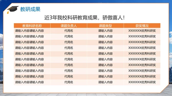 蓝色简约实景城市学校评优汇报PPT模板