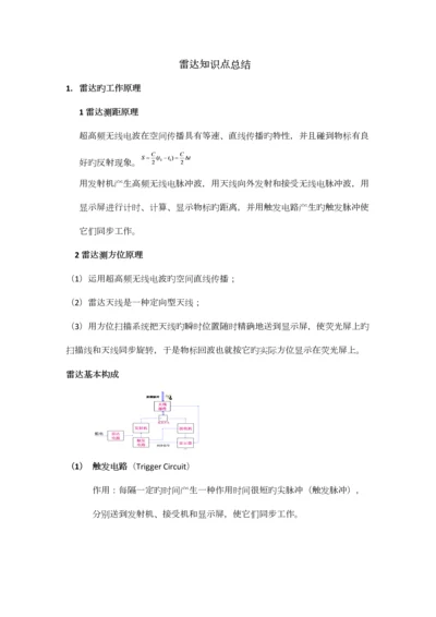 2023年雷达知识点总结.docx