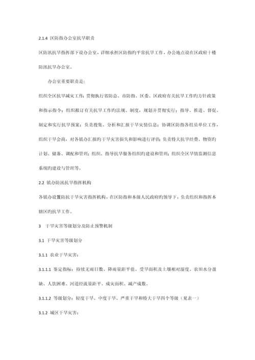 2023年秦都区防抗干旱灾害应急预案.docx