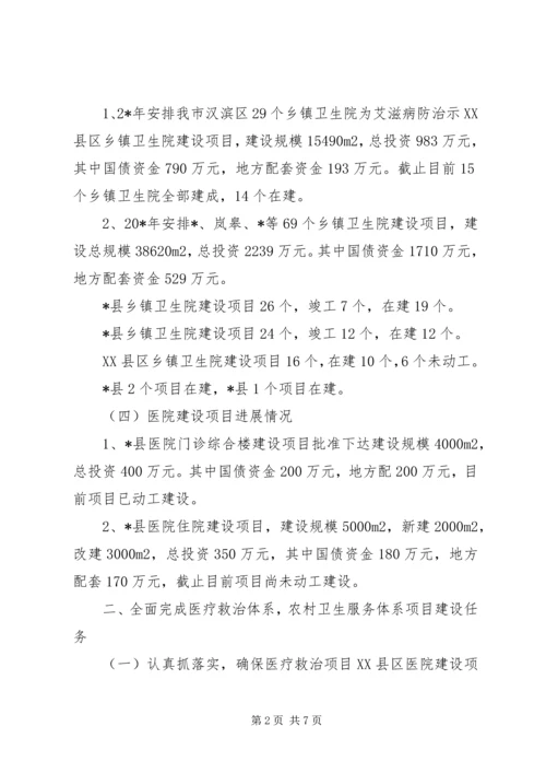 卫生局长会上就卫生项目建设工作的讲话.docx