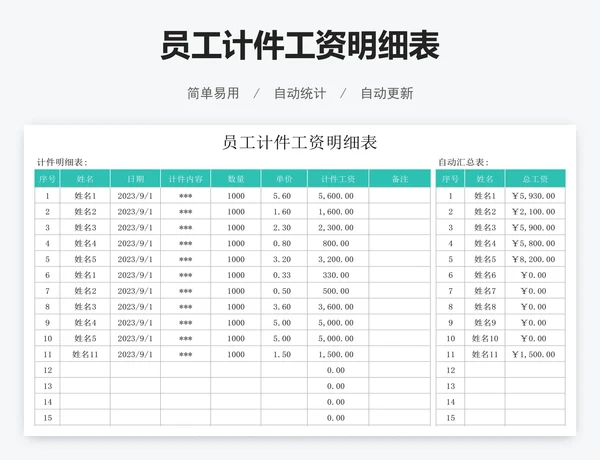 员工计件工资明细表