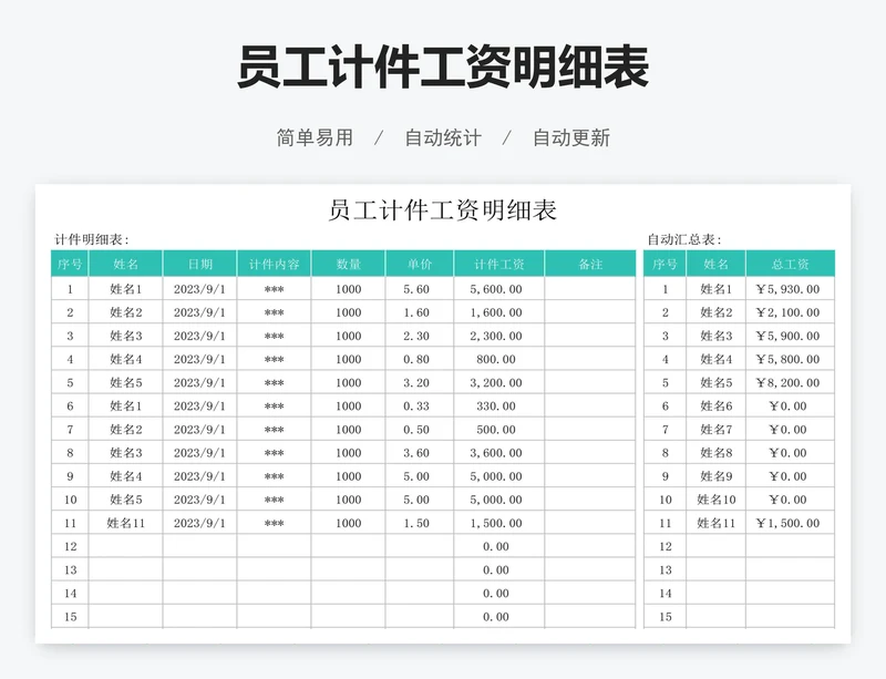 员工计件工资明细表