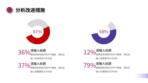 明月山峰工作汇报总结通用PPT模板