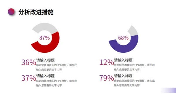 明月山峰工作汇报总结通用PPT模板