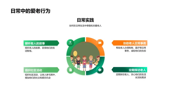 重阳节尊老传统PPT模板