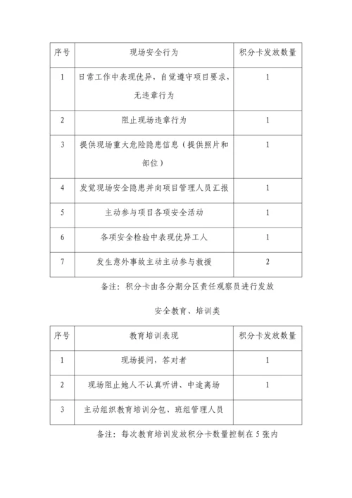 行为安全之星活动专业方案.docx