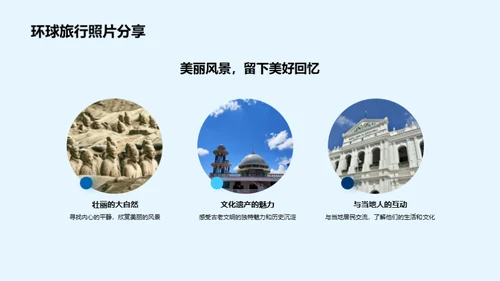 环游世界之旅攻略