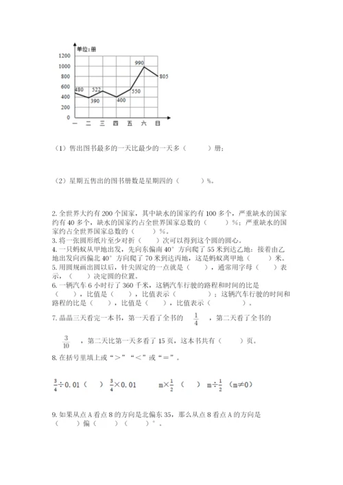 小学数学六年级上册期末考试试卷完整版.docx