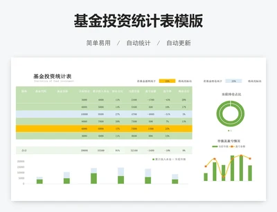 基金投资统计表模版
