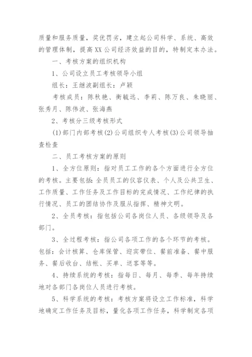 酒店管理人员绩效考核方案.docx