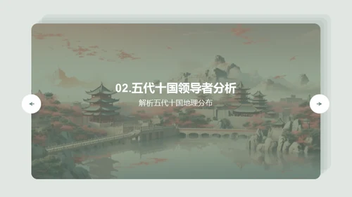 解读盛世：五代十国时代探秘