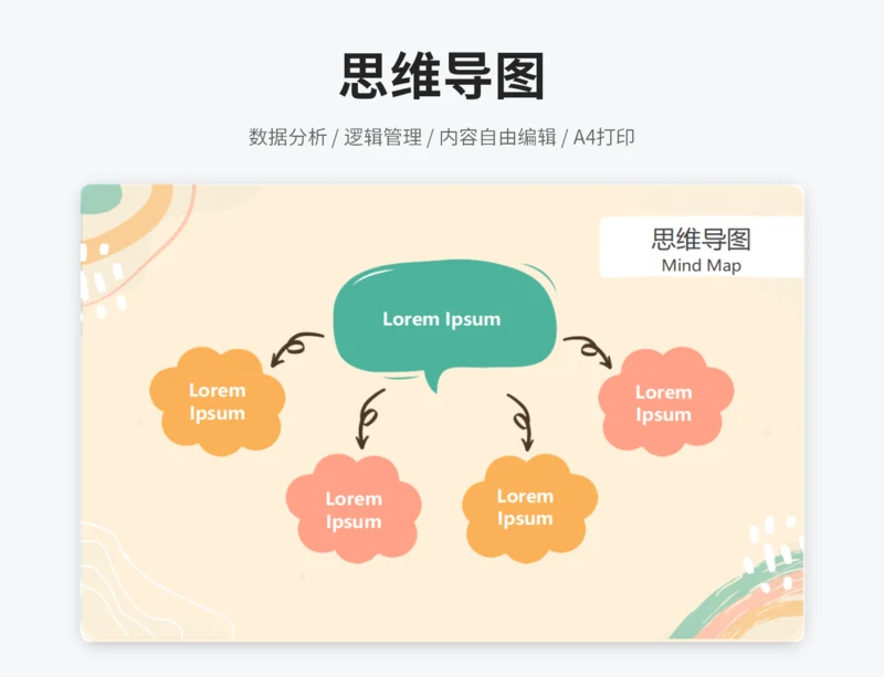 思维导图