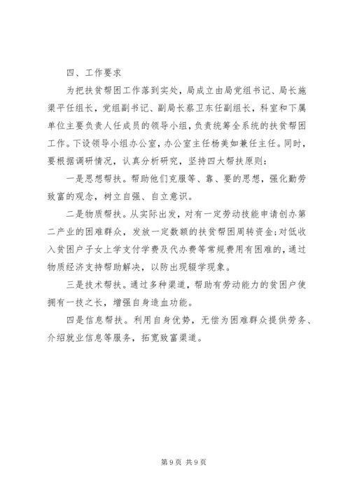 扶贫帮扶工作计划 (2).docx