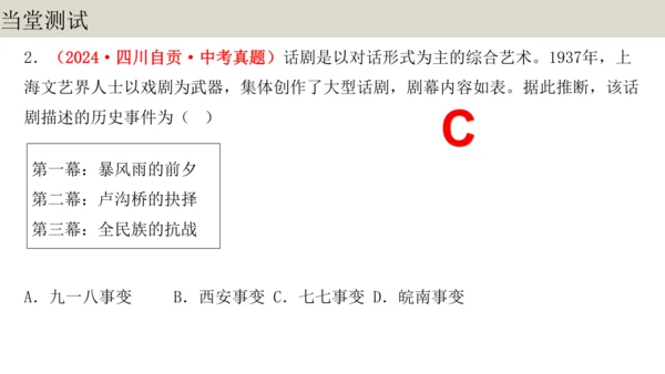 第19课 七七事变与全民族抗战 大单元教学课件