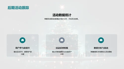 新媒体圣诞营销