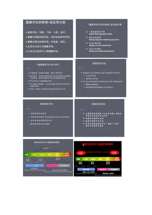 健康风险评估综合体系的建立.docx