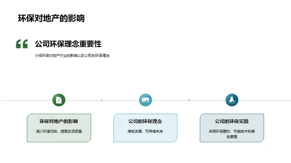 绿色发展：地产行业的环保之路