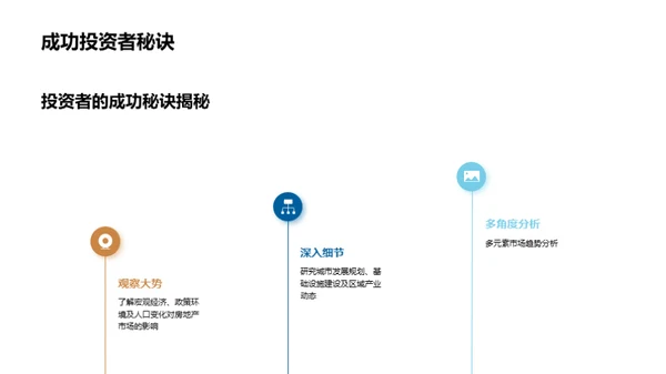 房产投资：洞察与预判