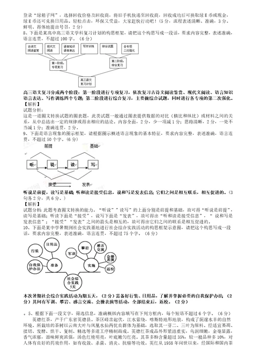 2018高三语文流程图试题带答案共10页