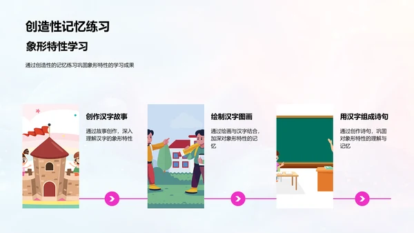 汉字学习游戏化PPT模板