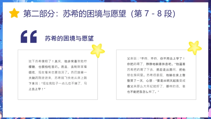 儿童卡通风愿望的实现读书分享PPT