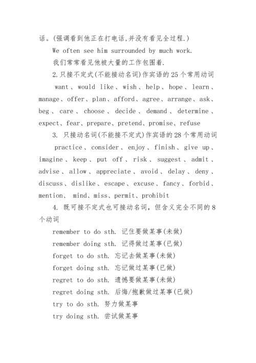 高中英语非谓语动词知识点总结.docx