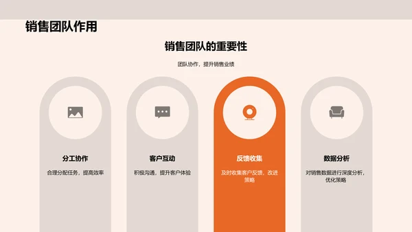 劳动节销售启航
