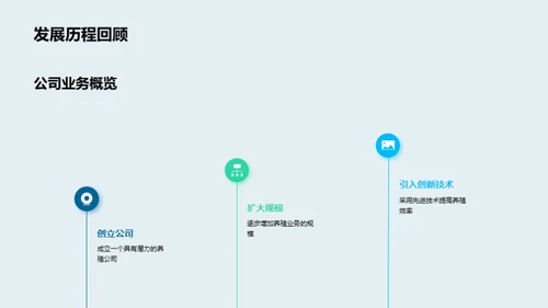 塑造养殖业新纪元