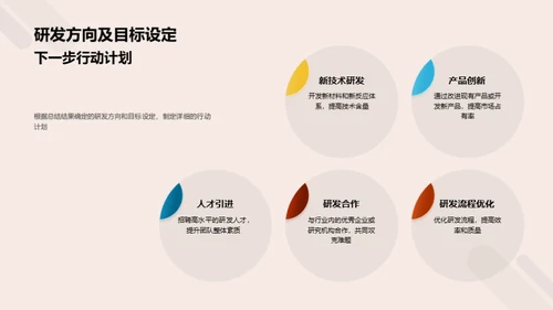 年度化学研究盘点