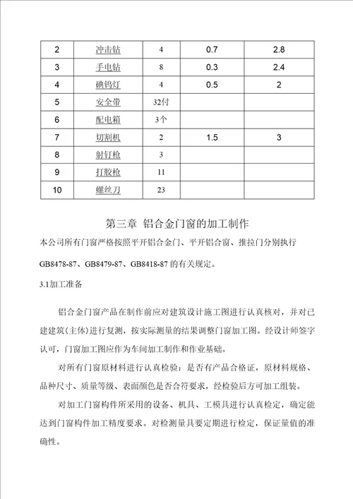 铝合金门窗工程施工组织设计