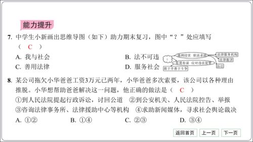 第二单元《遵守社会规则》核心考点基础过关与能力提升【统编八上道法期中期末复习】课件(共101张PPT