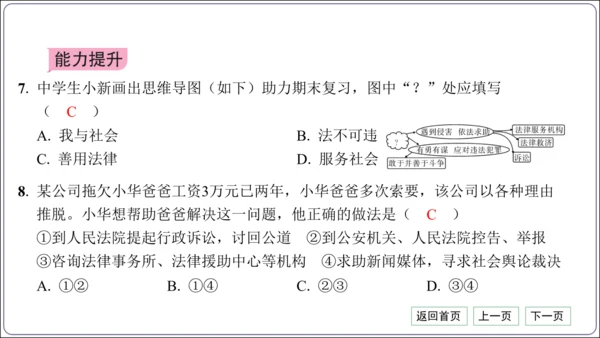第二单元《遵守社会规则》核心考点基础过关与能力提升【统编八上道法期中期末复习】课件(共101张PPT