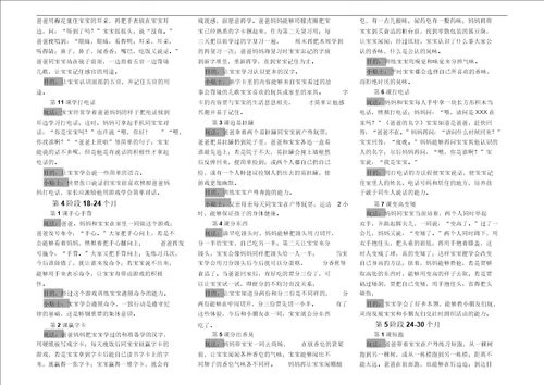 036个月婴幼儿精细动作亲子游戏