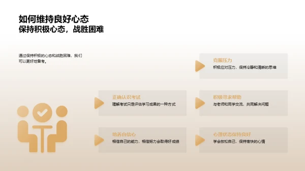 科学备考攻略