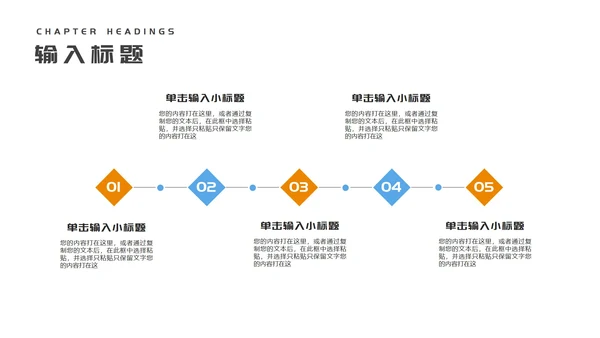 蓝色扁平风销售部门员工入职培训PPT模板