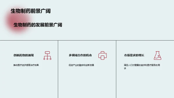 3D风生物医疗教学课件PPT模板