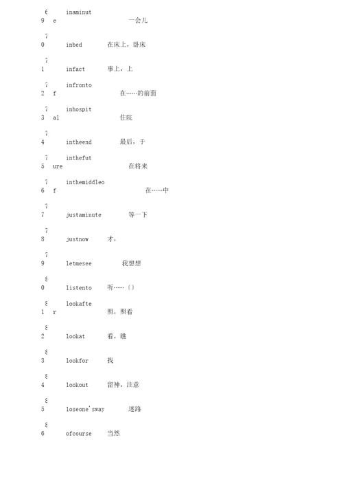 小学教学阶段必背常考英语短语个