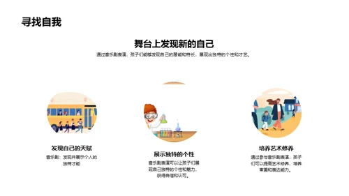 探索音乐剧世界