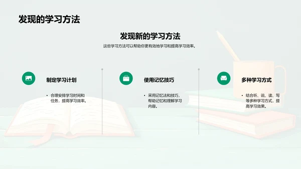 高效学习法则PPT模板