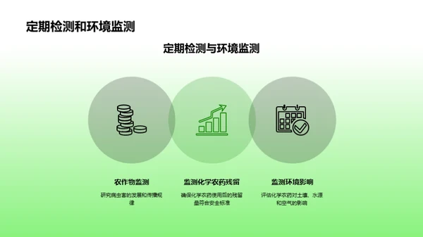 农药科学：显现化学力量