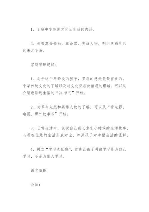 2022版义务教育语文课程标准解读心得体会(精选4篇).docx