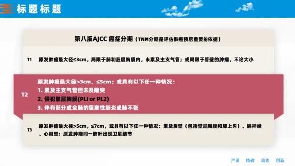非小细胞肺癌的胸膜侵犯医学课件通用PPT模板