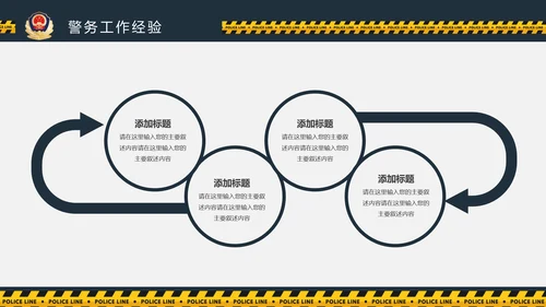 庄严大气公安警察工作总结案件汇报PPT模板