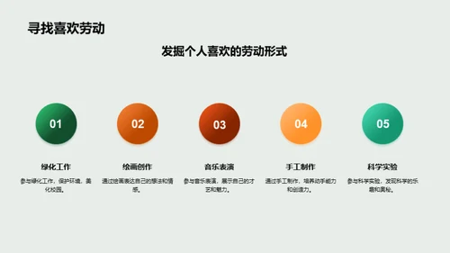 家务劳动之美