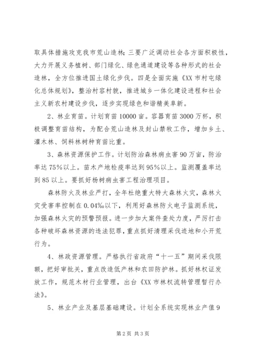 市林业局年度工作计划要点.docx