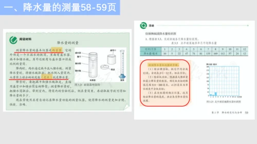 七上：天气、气温、降水（一轮复习课件41张）（人教版）