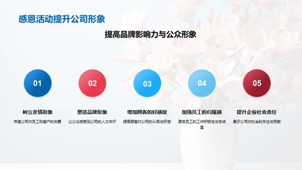 感恩母亲节
